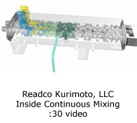 Inside Continuous Inside Continuous